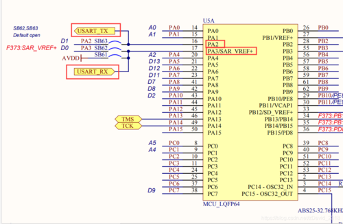 <em>STM32</em>F407单片机<em>UART串口</em>gpio口复用功能配置问题的相关图片
